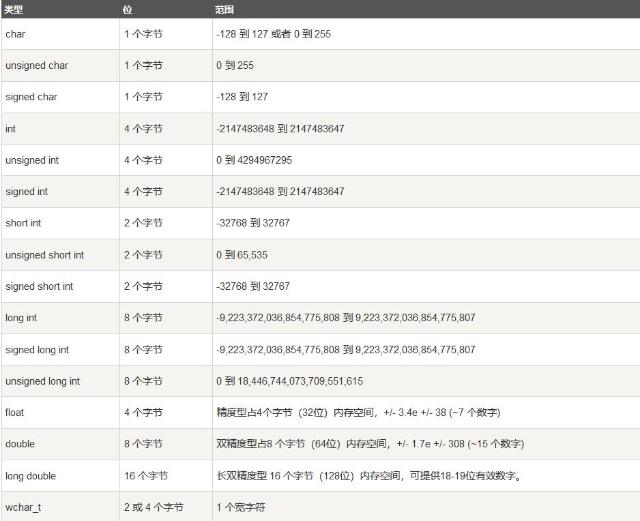 QQ截图20200123031805