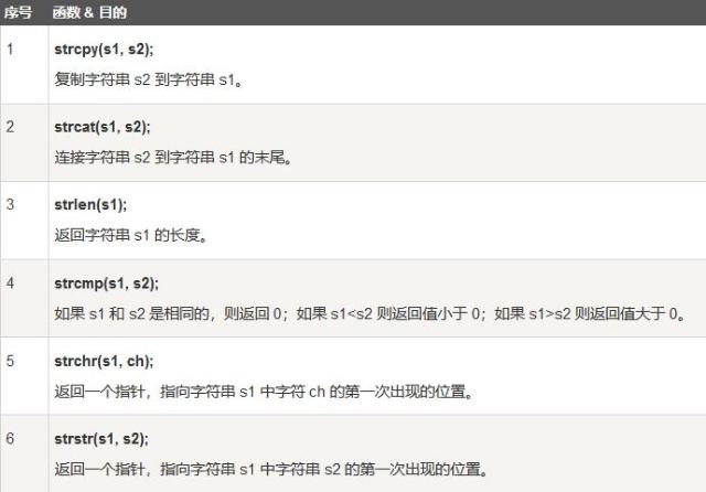 QQ截图20200124023736