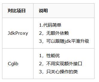 QQ截图20200324221439