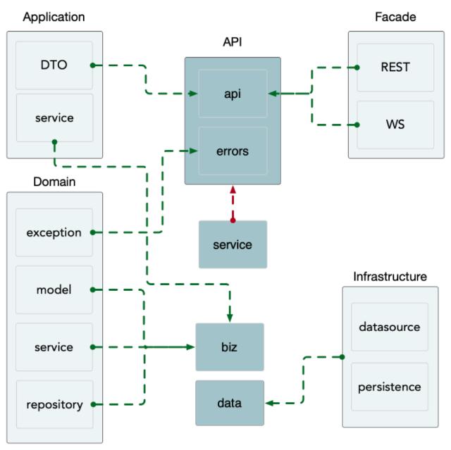 650581-20220529220545005-1708774495